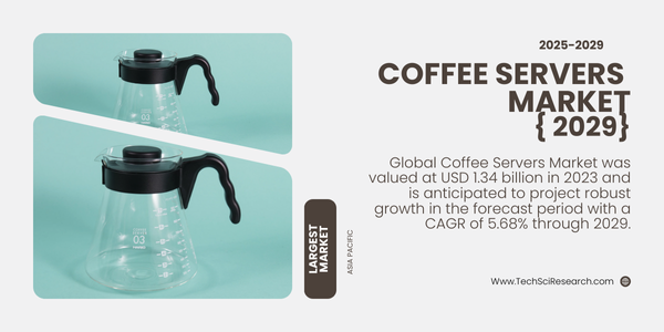 Global Coffee Servers Market stood at USD 1.34 billion in 2023 and may grow in the forecast with a CAGR of 5.68% by 2029.