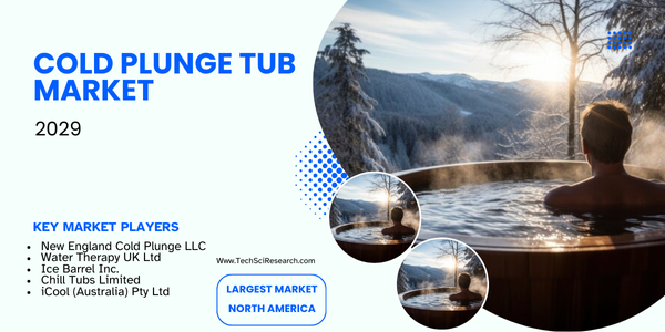 Global Cold Plunge Tub Market stood at USD 310.8 Million and may growth in the forecast with a CAGR of 4.42% by 2029.