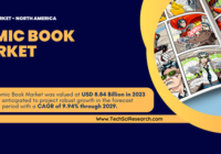 Global Comic Book Market was valued at USD 8.84 Billion and may grow in the forecast with a CAGR of 9.94% by 2029.