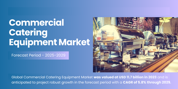 Global Commercial Catering Equipment Market stood at USD 11.7 billion and may grow in the forecast with a CAGR of 5.8% by 2029.