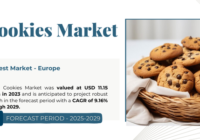 Global Cookies Market was valued at USD 11.15 billion in 2023 and may grow in the forecast with a CAGR of 9.16% by 2029.