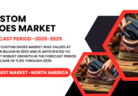 Global Custom Shoes Market was valued at USD 5.05 billion in 2023 and may growth in the forecast with a CAGR of 11.8% by 2029.