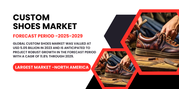 Global Custom Shoes Market was valued at USD 5.05 billion in 2023 and may growth in the forecast with a CAGR of 11.8% by 2029.