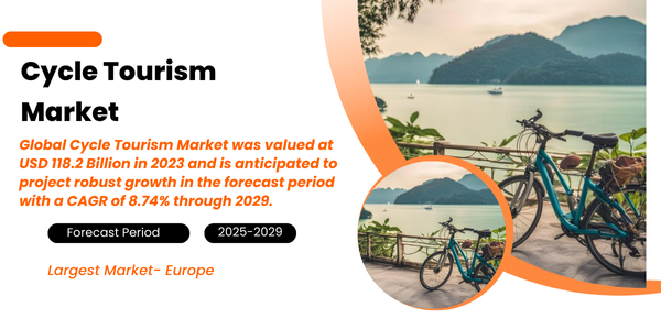 Global Cycle Tourism Market stood at USD 118.2 Billion and may growth in the forecast with a CAGR of 8.74% by 2029.