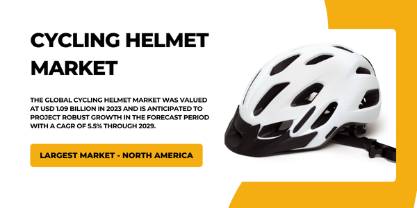 The Global Cycling Helmet Market stood at USD 1.09 Billion in 2023 and may grow in the forecast with a CAGR of 5.5% by 2029.