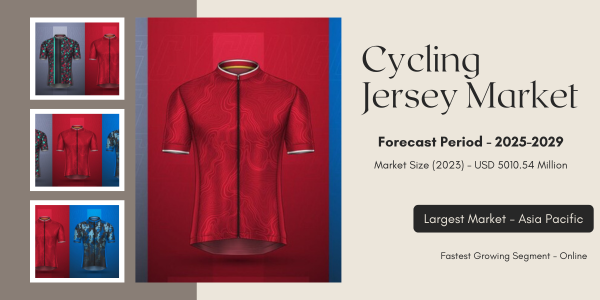 The Global Cycling Jersey Market stood at USD 5010.54 Million in 2023 and may grow in the forecast with a CAGR of 6.4% by 2029.