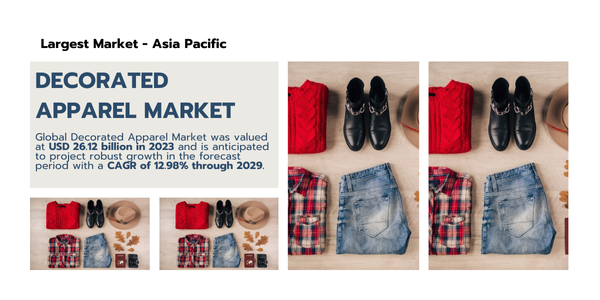 Global Decorated Apparel Market stood at USD 26.12 billion in 2023 and may grow in the forecast with a CAGR of 12.98% by 2029.