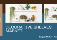 Global Decorative Shelves Market stood at USD 5.73 billion in 2023 and may grow in the forecast with a CAGR of 7.2% by 2029.