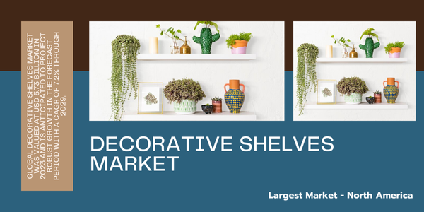 Global Decorative Shelves Market stood at USD 5.73 billion in 2023 and may grow in the forecast with a CAGR of 7.2% by 2029.