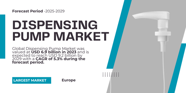 Global Dispensing Pump Market was valued at USD 6.9 billion in 2023 and may reach USD 9.2 billion by 2029 with a CAGR of 5.3%.