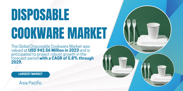 The Global Disposable Cookware Market stood at USD 942.56 Million in 2023 and may grow in the forecast with a CAGR of 5.8% by 2029.