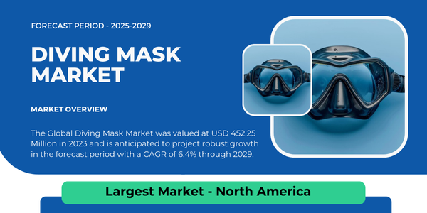 The Global Diving Mask Market stood at USD 452.25 Million in 2023 and may grow in the forecast with a CAGR of 6.4% by 2029.