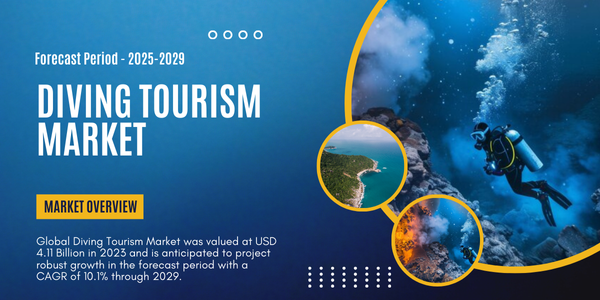 Global Diving Tourism Market was valued at USD 4.11 Billion in 2023 and may grow in the forecast with a CAGR of 10.1% by 2029.