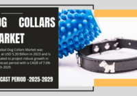 The Global Dog Collars Market was valued at USD 5.39 Billion in 2023 and may grow in the forecast with a CAGR of 7.6% by 2029.