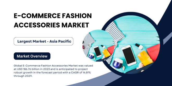 Global E-Commerce Fashion Accessories Market stood at USD 186.76 billion and may growth in the forecast with a CAGR of 14.81% by 2029.