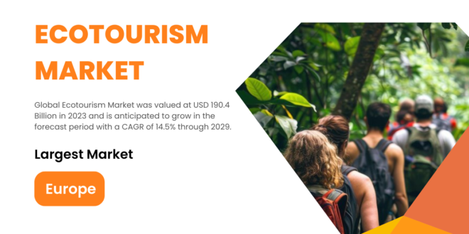 Global Ecotourism Market was valued at USD 190.4 Billion in 2023 and may grow in the forecast with a CAGR of 14.5% by 2029.