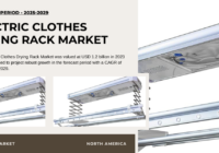 Global Electric Clothes Drying Rack Market stood at USD 1.2 billion and may grow in the forecast with a CAGR of 6.1% by 2029.