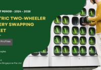 Global Electric Two-wheeler Battery Swapping Market may grow because of the rise in the adoption of electric two-wheelers. Free Sample.