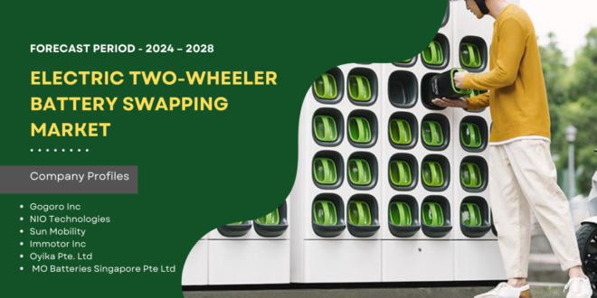 Global Electric Two-wheeler Battery Swapping Market may grow because of the rise in the adoption of electric two-wheelers. Free Sample.