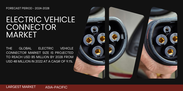 The Global Electric Vehicle Connector Market size may reach USD 85 Million by 2028 from USD 48 Million in 2022 at a CAGR of 9.1%.