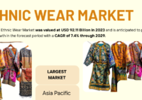 The Global Ethnic Wear Market was valued at USD 92.11 Billion and may grow in the forecast with a CAGR of 7.4% by 2029.