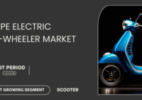 The Europe Electric Two-Wheeler Market stood at USD 650 million and may grow with a CAGR of 12.35% from 2023 to 2028.