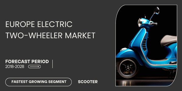 The Europe Electric Two-Wheeler Market stood at USD 650 million and may grow with a CAGR of 12.35% from 2023 to 2028.