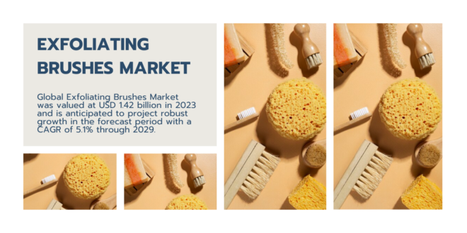 Global Exfoliating Brushes Market stood at USD 1.42 billion and may grow in the forecast with a CAGR of 5.1% by 2029.