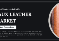 Global Faux Leather Market was valued at USD 32.5 billion and may grow in the forecast with a CAGR of 8.5% by 2029.