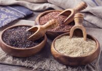 Global Quinoa Grain Market