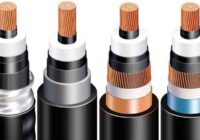 Global Underground High Voltage Cable Market