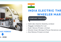 India Electric Three-Wheeler Market may grow because of an increase in the adoption of last-mile delivery services. Click to free Sample Report.