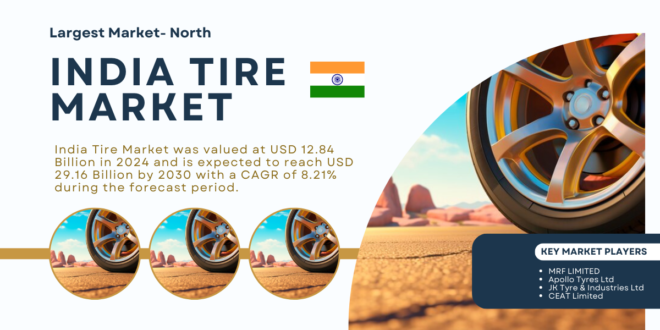 India Tyre Market was valued at USD 12.84 Billion in 2024 and may reach USD 29.16 Billion by 2030 with a CAGR of 8.21% by 2028.