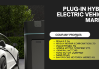 Plug-in Hybrid Electric Vehicle Market