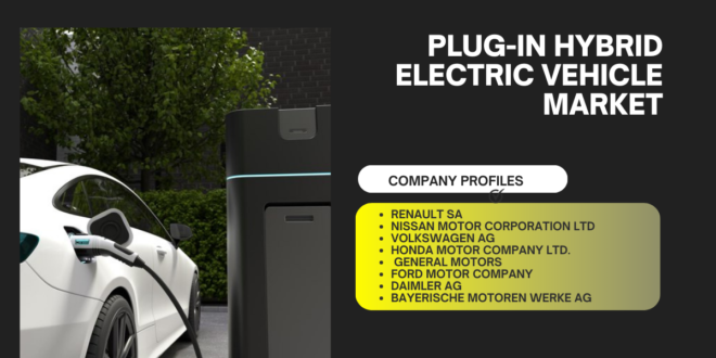 Plug-in Hybrid Electric Vehicle Market