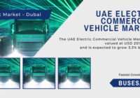 The UAE electric commercial vehicle market was valued at USD 201 million and may grow with a (CAGR) of 3.3% from 2023 to 2028,