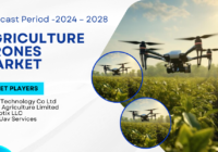 Global agriculture drones market may grow due to the rising demand for quality food to serve the growing population. Free Sample.