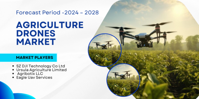 Global agriculture drones market may grow due to the rising demand for quality food to serve the growing population. Free Sample.