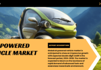 Global air powered vehicle market is expected to bloom on the backbone of rapid demand of advanced fuels. Get a Free Sample Report.