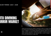 Growing awareness and passenger safety are further expected to bolster the Auto Dimming Mirror Market over the next few years. Growing awareness and passenger safety are further expected to bolster the Auto Dimming Mirror Market over the next few years.