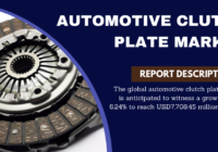 The global automotive clutch plate market is anticipated to grow with a CAGR of 6.24% to reach USD 7,708.45 million by 2028.