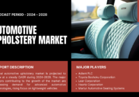 The global automotive upholstery market may grow due to factors contributing to increasing demand for advanced automotive technologies