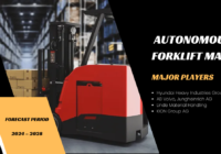 The global autonomous forklift market may grow on account of the growing utilization of forklifts in various industries. Free Sample.