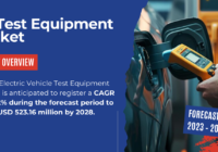 Global Electric Vehicle Test Equipment market may register a CAGR of 12.22% to reach USD 523.16 million by 2028. Free Sample.