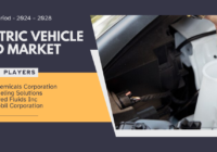 The Global electric vehicle fluids market may grow through 2028 as The number of electric vehicles sold was 6.6 million units in 2021.