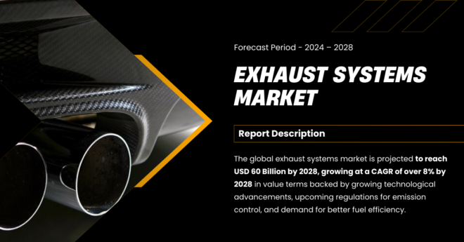 The global exhaust systems market is projected to reach USD 60 Billion by 2028, growing at a CAGR of over 8% by 2028. Free Sample.