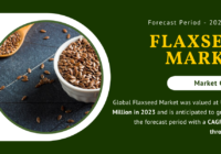 Global Flaxseed Market was valued at USD 817.5 Million and may grow during the forecast with a CAGR of 11.2% by 2029.