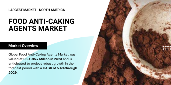 Global Food Anti-Caking Agents Market was valued at USD 915.7 Million and may grow in the forecast with a CAGR of 5.4% by 2029.