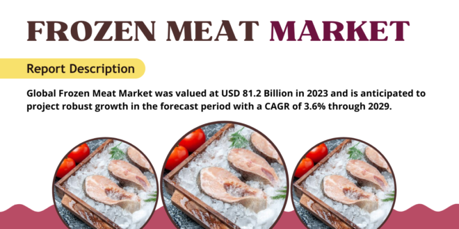 Global Frozen Meat Market was valued at USD 81.2 Billion and may grow in the forecast with a CAGR of 3.6% by 2029.