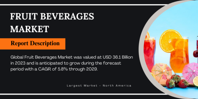 Global Fruit Beverages Market was valued at USD 36.1 Billion and may grow during the forecast with a CAGR of 5.8% by 2029.